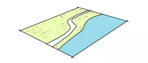 我們在設計濱水景觀時在設計什么？