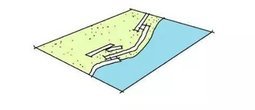 我們在設計濱水景觀時在設計什么？