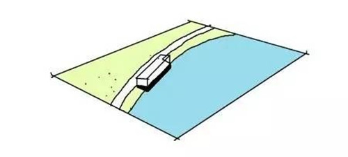 我們在設計濱水景觀時在設計什么？