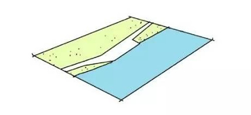 我們在設計濱水景觀時在設計什么？