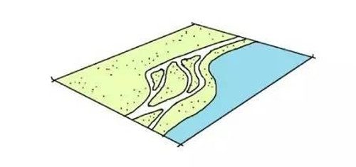 我們在設計濱水景觀時在設計什么？