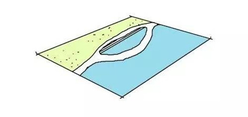 我們在設計濱水景觀時在設計什么？