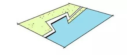 我們在設計濱水景觀時在設計什么？