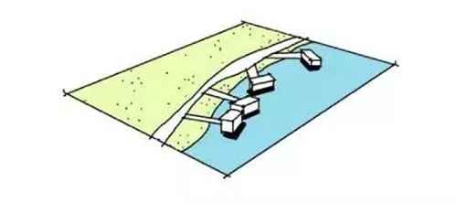 我們在設計濱水景觀時在設計什么？