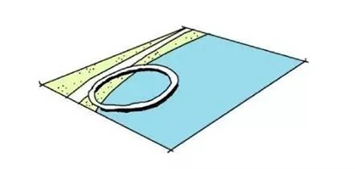 我們在設計濱水景觀時在設計什么？