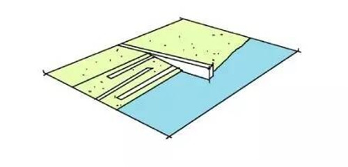 我們在設計濱水景觀時在設計什么？
