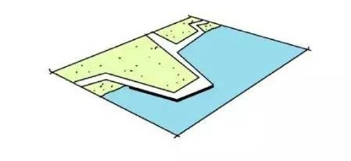 我們在設計濱水景觀時在設計什么？