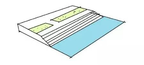 我們在設計濱水景觀時在設計什么？