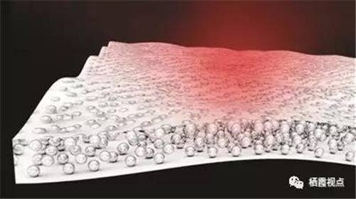 一張薄膜將顛覆農業(yè)及所有降溫格局