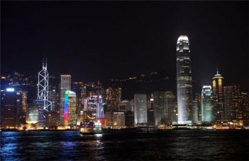 世界景觀之城市的時代變遷