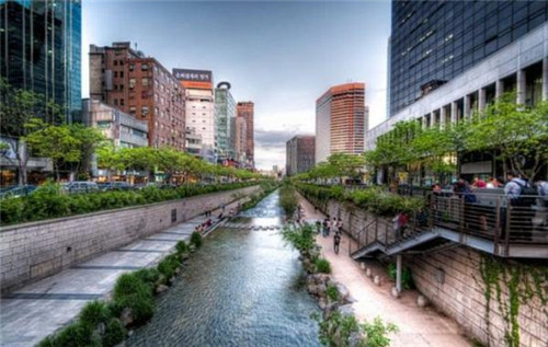 世界景觀之城市的時代變遷