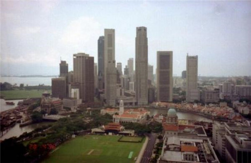 世界景觀之城市的時代變遷