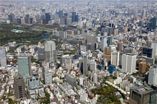 世界景觀之城市的時代變遷