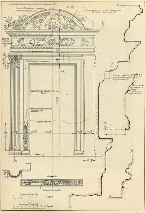 沒有電腦的時(shí)代建筑大神如何用手繪做設(shè)計(jì)