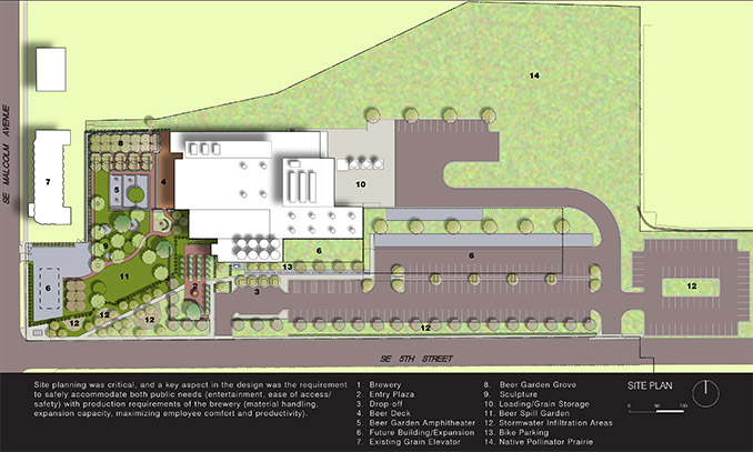 HGA設計的目標啤酒廠和啤酒花園