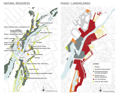 工業遺址改造:美國帕特森大瀑布森林公園