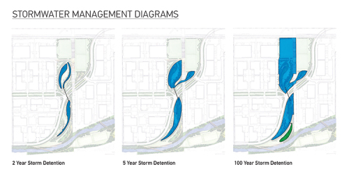 梅諾莫尼山谷:眾多工業遺產的改造