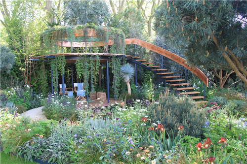 花園設計和景觀設計:解決認識危機