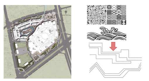 園冶杯參賽項目:哈爾濱銀泰城區(qū)域景觀設(shè)計