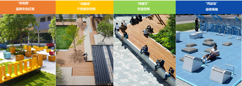 園冶杯專業獎:鴻坤云時代項目一期景觀設計