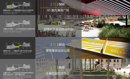 園冶杯專業(yè)獎:武漢光谷創(chuàng)意產(chǎn)業(yè)園景觀設(shè)計