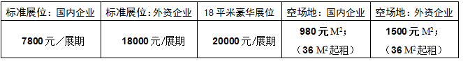 2018.3.26-28 第六屆中國(北京)國際設施農業及環控裝備展覽會