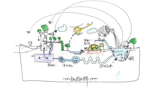 根植快樂認知和體驗的環境設計:幼兒園改造