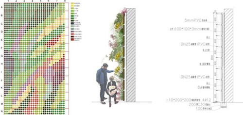 根植快樂認知和體驗的環境設計:幼兒園改造