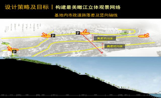專業獎:金海灣公園峽江風貌展示區規劃設計