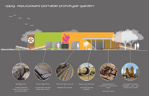 機(jī)場變身活力空間:美國丹佛市斯臺普頓公園