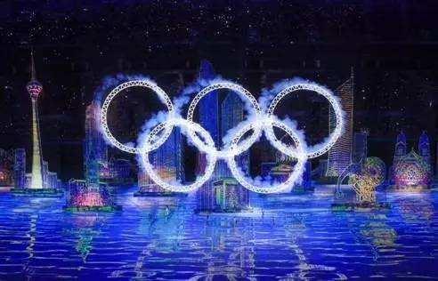 魅力城市濱水景觀系列