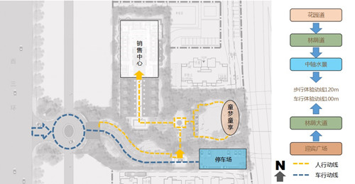 園冶杯專(zhuān)業(yè)獎(jiǎng)：陽(yáng)光城利茲公館景觀設(shè)計(jì)