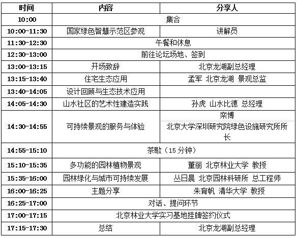 2017.10.22 “綠色、智慧、生態、文化”2017年龍湖景觀高峰論壇