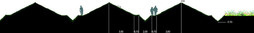 荷蘭哈勒默梅爾的Buitenschot公園