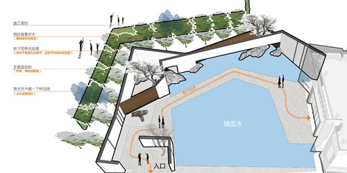 園冶杯專業獎：合肥綠都少荃府