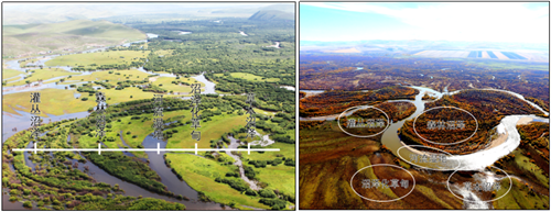 園冶杯專業獎:額爾古納濕地公園總體規劃
