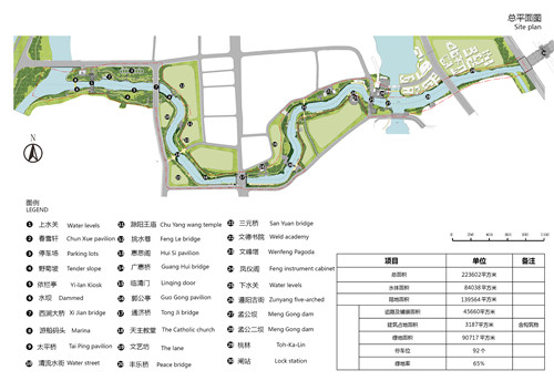 園冶杯專業(yè)獎:滁州內(nèi)城河景觀改造設(shè)計