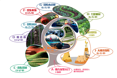 園冶杯專業獎:安順山里江南洛嘉兒童樂園