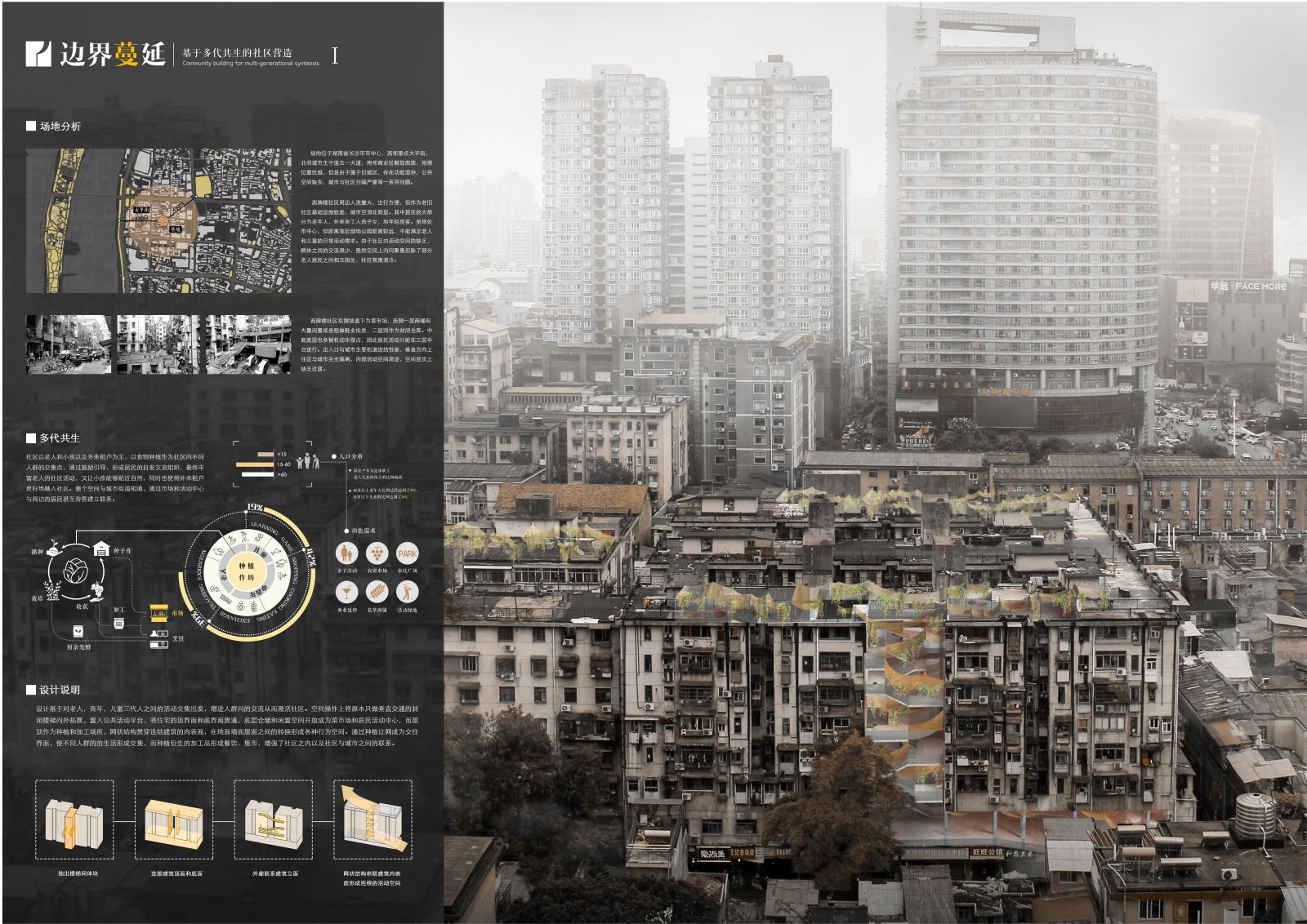 2017SUNRISE杯獲獎(jiǎng)名單首發(fā) 大學(xué)學(xué)生突破邊界