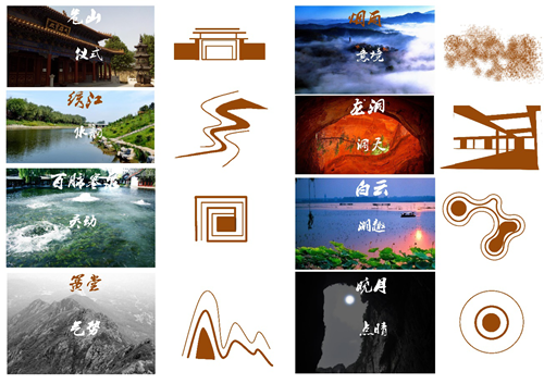 園冶杯專業獎:濟南章丘魯能公館景觀方案設計