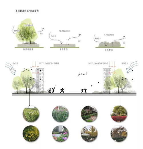 棕櫚股份:貝爾高林——融創(chuàng)?北京壹號(hào)院