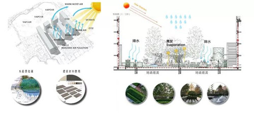 棕櫚股份:貝爾高林——融創(chuàng)?北京壹號(hào)院
