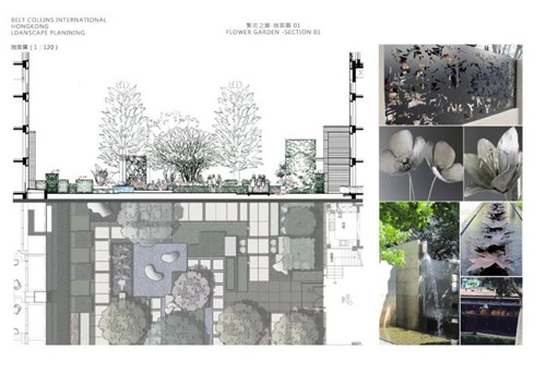 棕櫚股份:貝爾高林——融創(chuàng)?北京壹號(hào)院