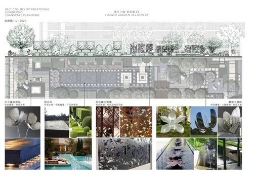 棕櫚股份:貝爾高林——融創(chuàng)?北京壹號(hào)院