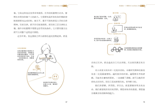 書訊|《項目管理的框架思維》出版發行