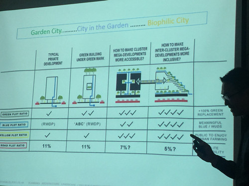 2017新加坡景觀考察——與知名設計機構交流
