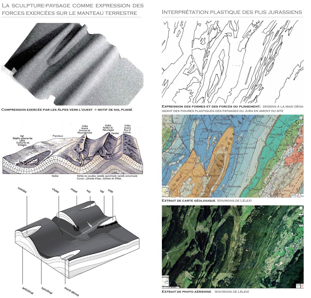 有趣的兒童游樂場——迷人的褶皺