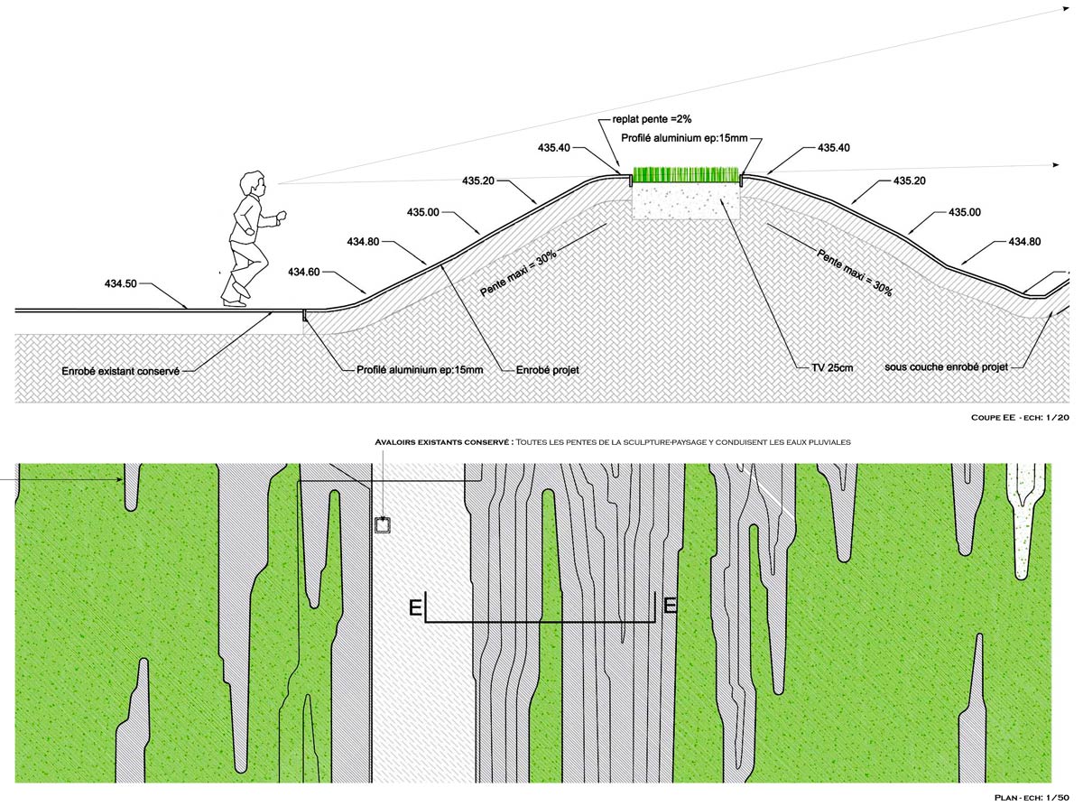 有趣的兒童游樂場——迷人的褶皺