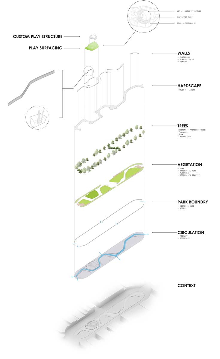 美國舊金山南公園景觀設計