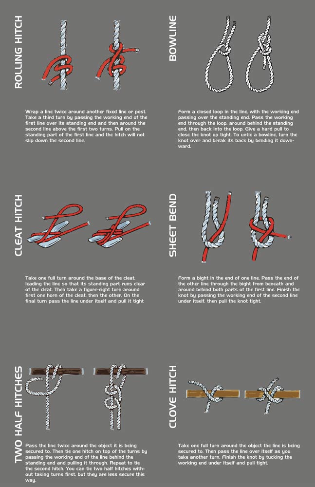 舊金山多帕奇工業遺址景觀改造——繩結步道